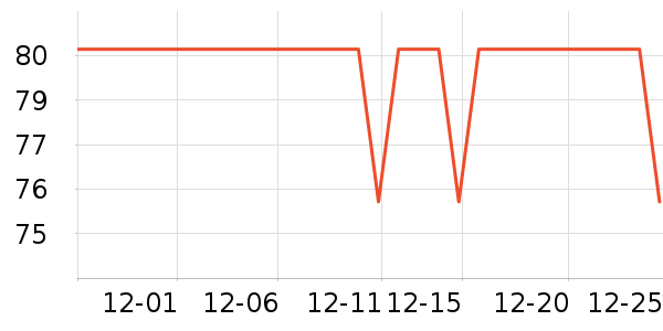 ����������ͯë��/��֯����ʷ�۸�