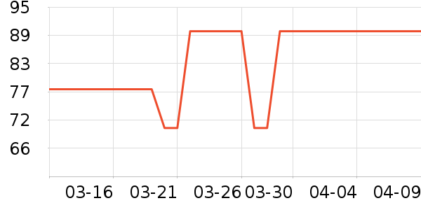 ˿·�ձ������̷���ʷ�۸�