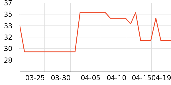 �ֿ��ֿ۱��ʺ���ʷ�۸�