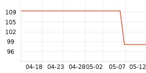 �治����ԡ����ʷ�۸�