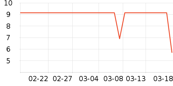 ���ഫý��ͯ����/ͯ����ʷ�۸�