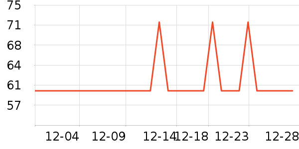 ������๤����ʷ�۸�