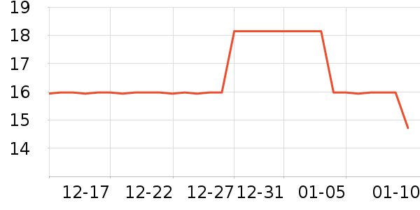 ��������ˢ��ʷ�۸�