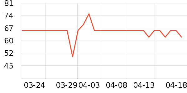 ���ϰ�ҩϴ��ˮ��ʷ�۸�