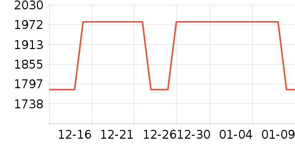 ����֮Կ��˪/�۲�������ʷ�۸�