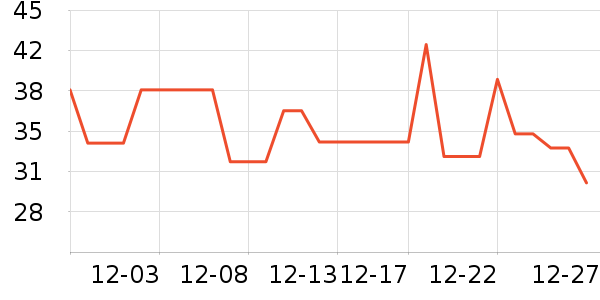 ������ͯ����/ͯ����ʷ�۸�