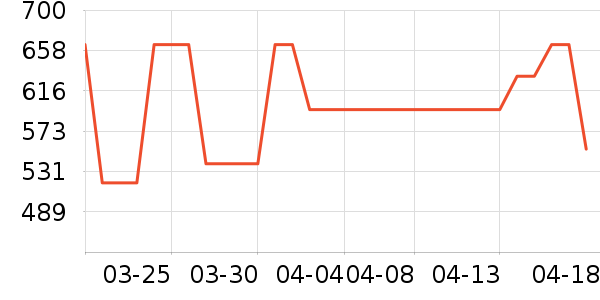 ����������Ƶ����豸��ʷ�۸�