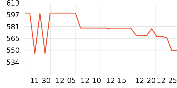 ����δ֪ͷ��ʽ������ʷ�۸�