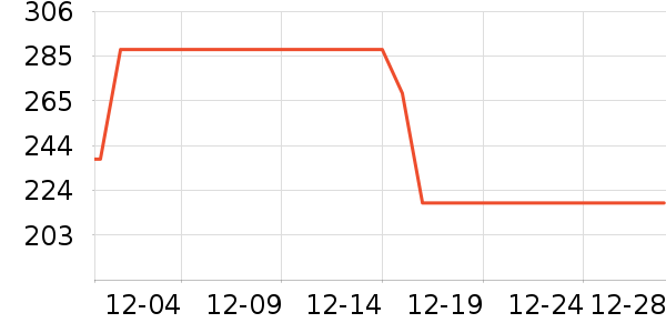 ��ܰի��������ʷ�۸�