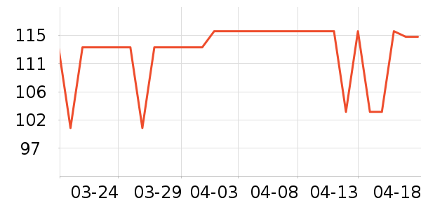 MHW-3BOMBER����������ʷ�۸�