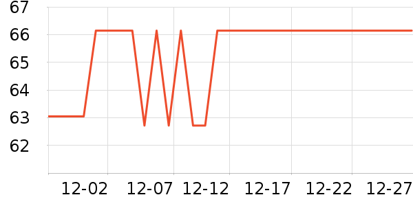 �ʼҹ���ʳ��ʷ�۸�