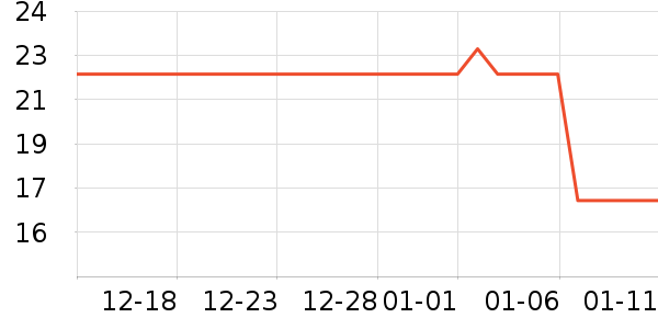 ǿ��Ӥ��ϴԡ��Ʒ��ʷ�۸�