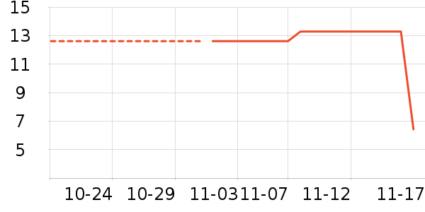 �ﺣ���˶�װ��ʷ�۸�