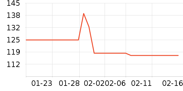 ���᷼�ɻ�����װ��ʷ�۸�