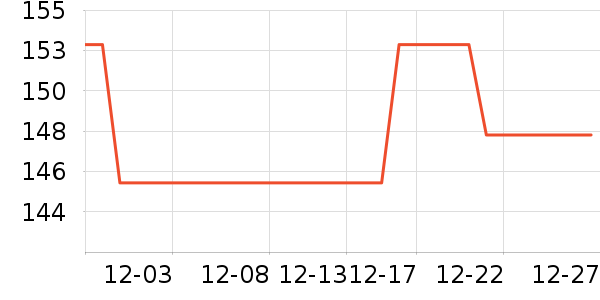 һ��һ�˼��/������ʷ�۸�