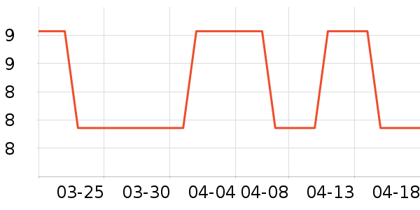 �����������ʷ�۸�