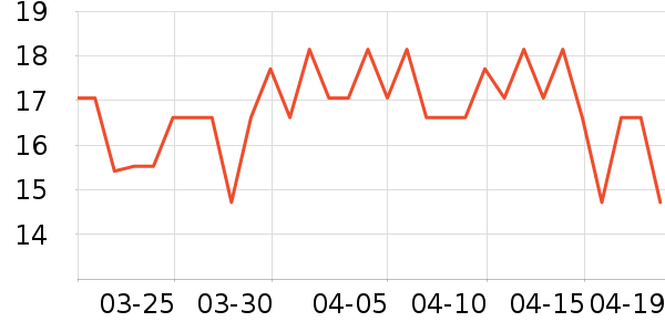 ��ש��69��ը�������������ʷ�۸�