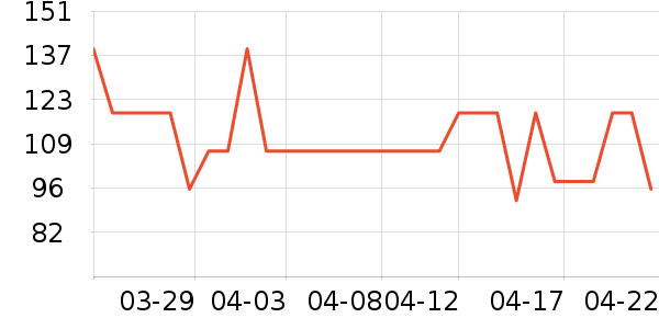 Ubras������ʷ�۸�