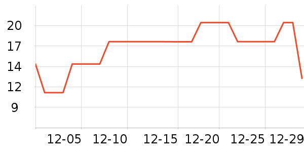 ��ͥ�����þ���ʷ�۸�