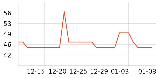 �����������۾�/����Һ��ʷ�۸�