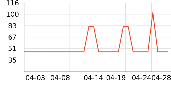 �����������۾�/����Һ��ʷ�۸�