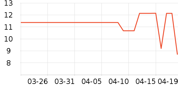 ��ͯ����/ͯ����ʷ�۸�