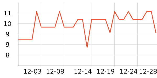 ��ͯ����/ͯ����ʷ�۸�