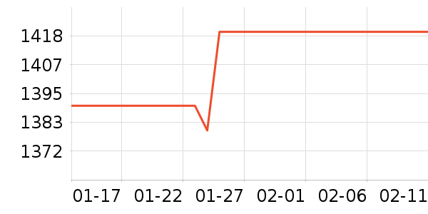 ϰ�� XIJIU�׾���ʷ�۸�