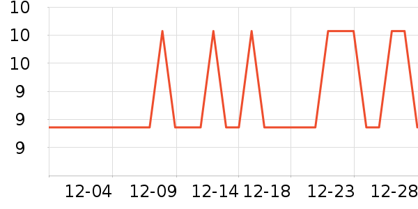 �������˷�����ʳ��ʷ�۸�