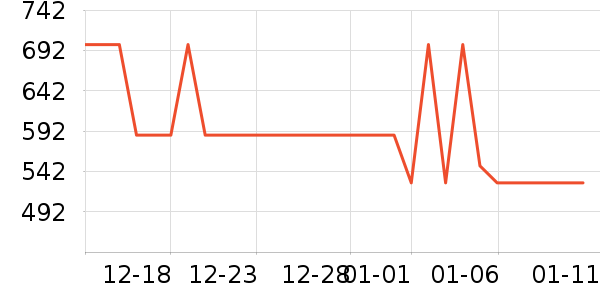 ���ݵ�����ˮ����ʷ�۸�