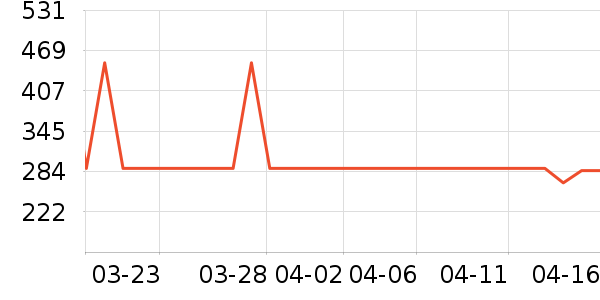 ��֮����/��/����ʷ�۸�