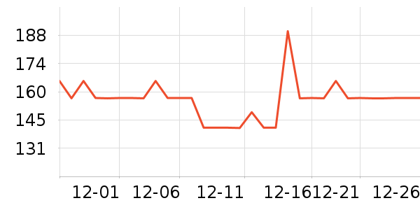 �۰��ʵ��в�Ӫ����ʷ�۸�