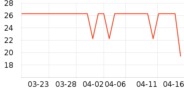 ��������޹������ʷ�۸�