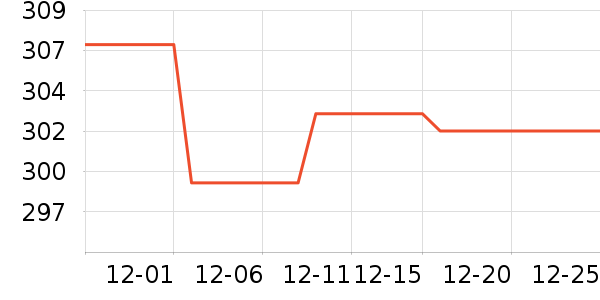 �����˶�Ь��ʷ�۸�