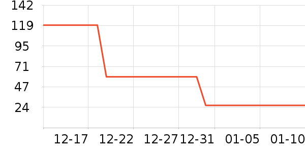 ��Ĥ������ʷ�۸�