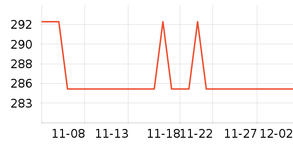 ������֥/���ӷ���ʷ�۸�