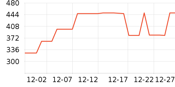 ʥ�����˶�Ь��ʷ�۸�