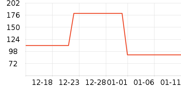 �˶�T��/POLO����ʷ�۸�