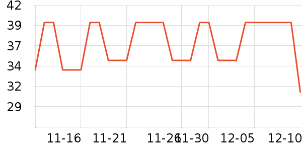 �٤����ʷ�۸�