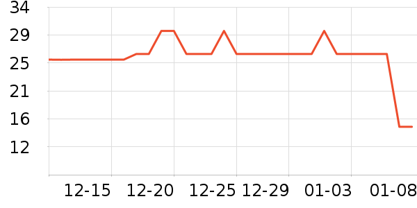 �ϼ���Ůʿ�ڿ���ʷ�۸�