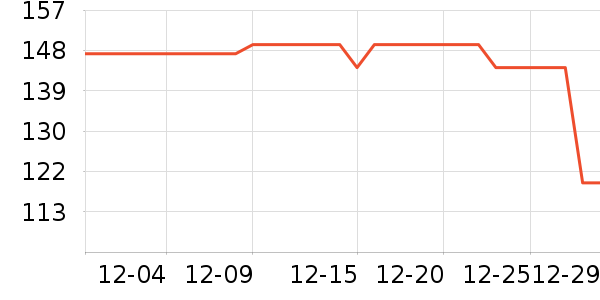 ������ʷ�۸�