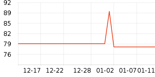 ����ơ����ʷ�۸�