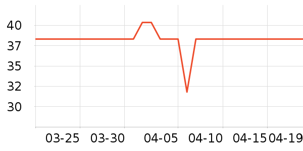 ��������ϴԡ��Ʒ��ʷ�۸�