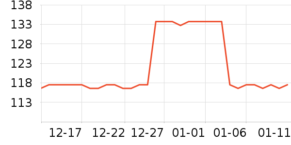 SOILETA����������ʷ�۸�