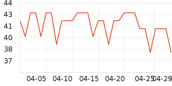 ���Ƴ�ֽ��ʷ�۸�