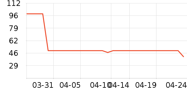 ��ɡ/�����ʷ�۸�