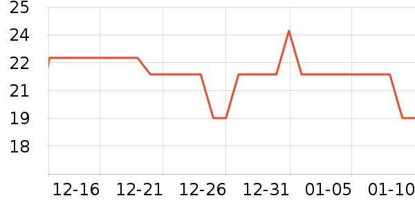 ����������Ʒ��ʷ�۸�