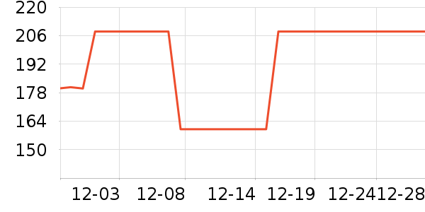 ober����������Ʒ��ʷ�۸�