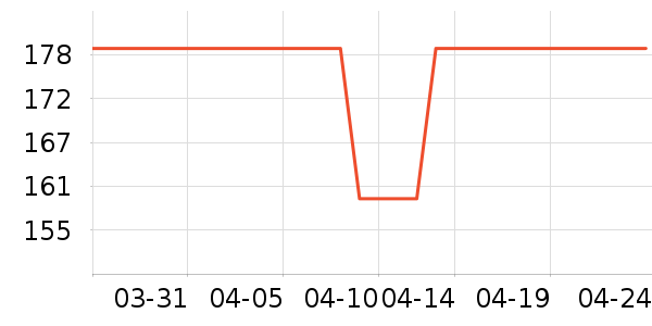 ���ϴ�˹�˶�Ь��ʷ�۸�