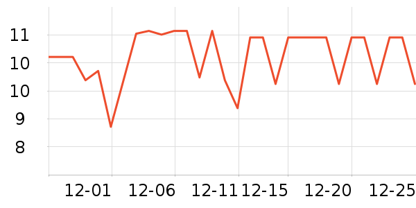 ������������ʳ��ʷ�۸�